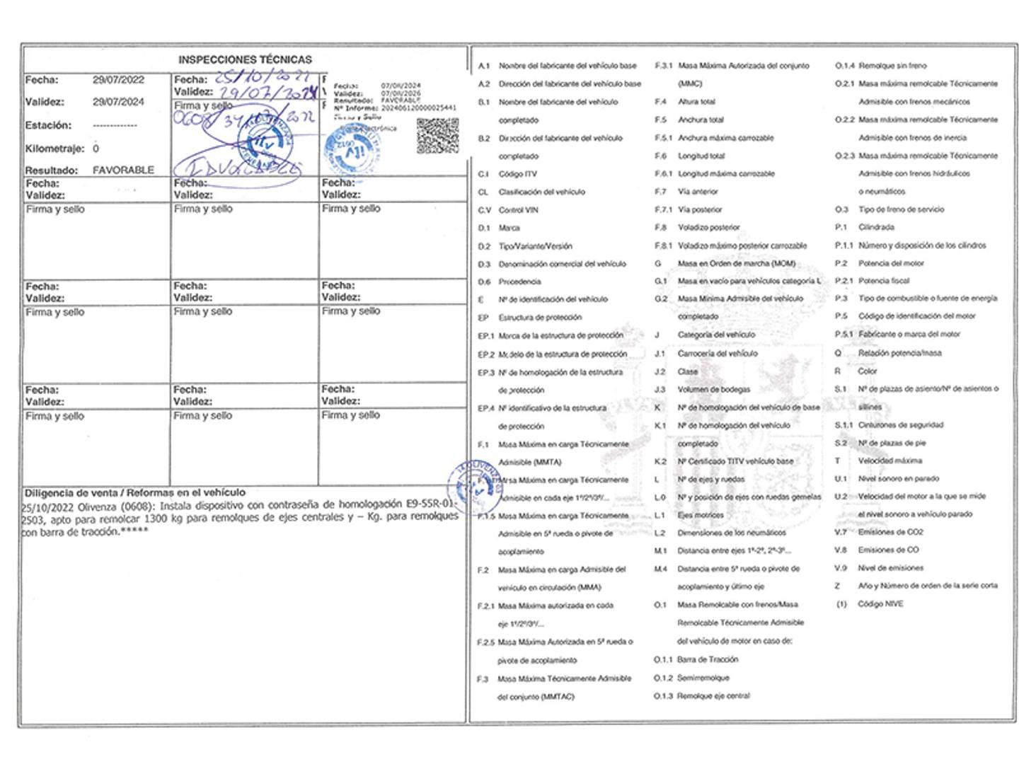 Foto Opel Combo Life Opel Combo Life 1.5 TD S&S Edition L (102 CV)