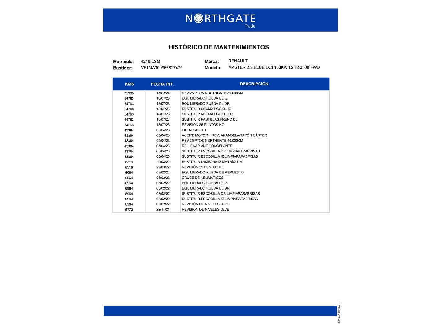 Foto del mantenimiento del Renault Master Furgon Renault Master Furgon L2H2 3300 Blue dCi  (150 CV)