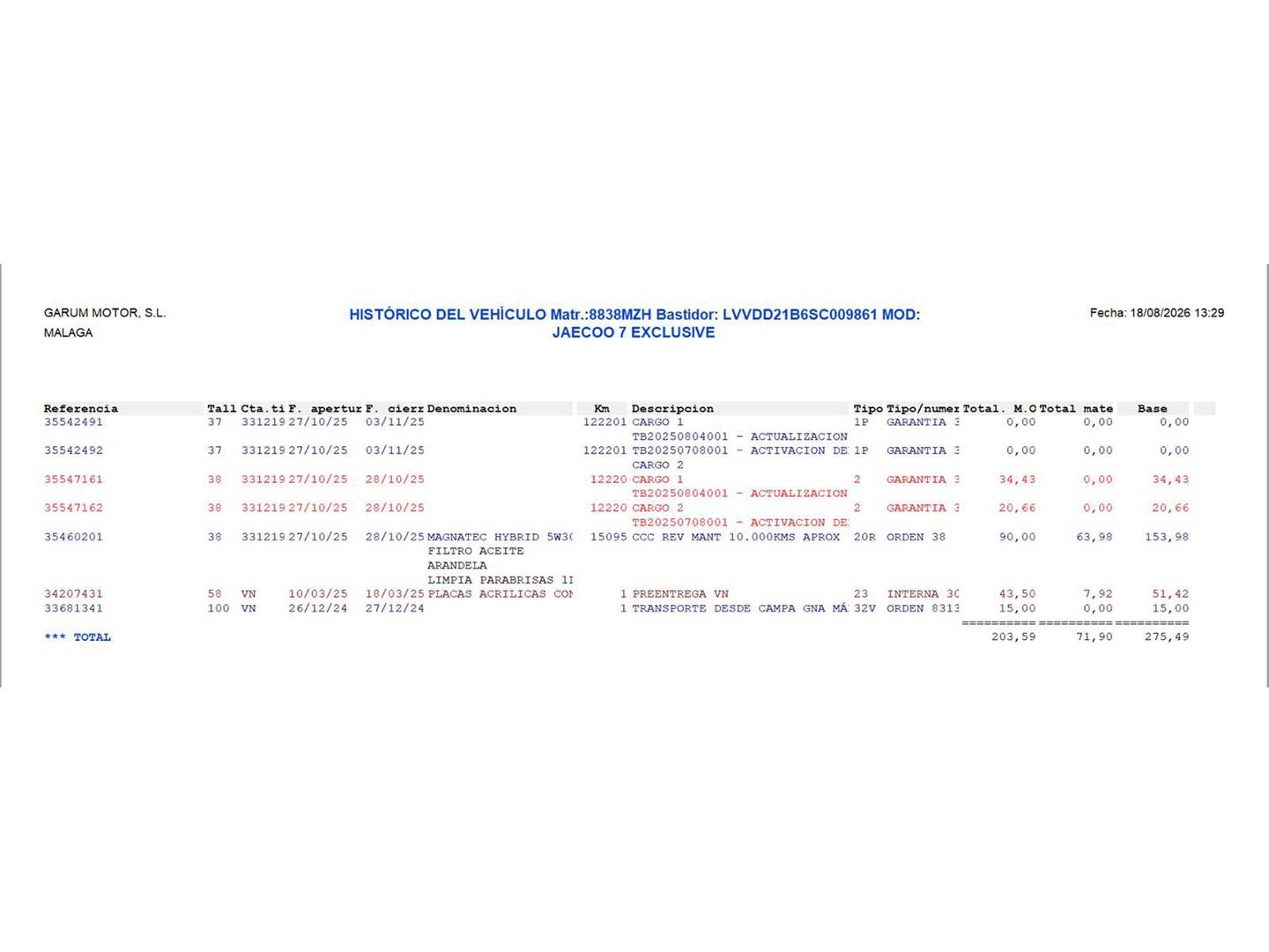 Foto del mantenimiento del JAECOO 7 JAECOO 7 1.6 TGDI Exclusive AWD (145 CV)
