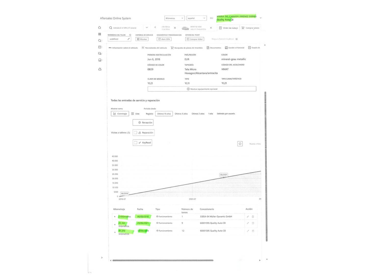 Foto del mantenimiento del BMW X2 BMW X2 xDrive20d (190 CV) Pack M