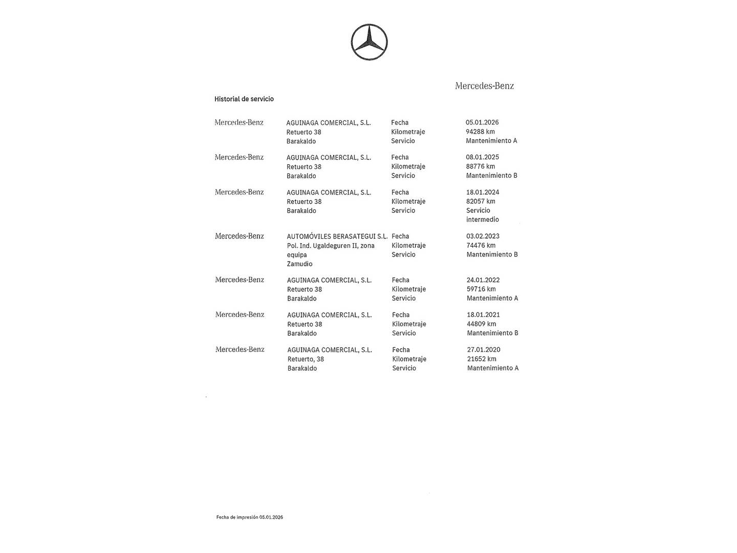 Foto del mantenimiento del Mercedes CLA Mercedes CLA Shooting Brake 200 d (136 CV) Pack AMG