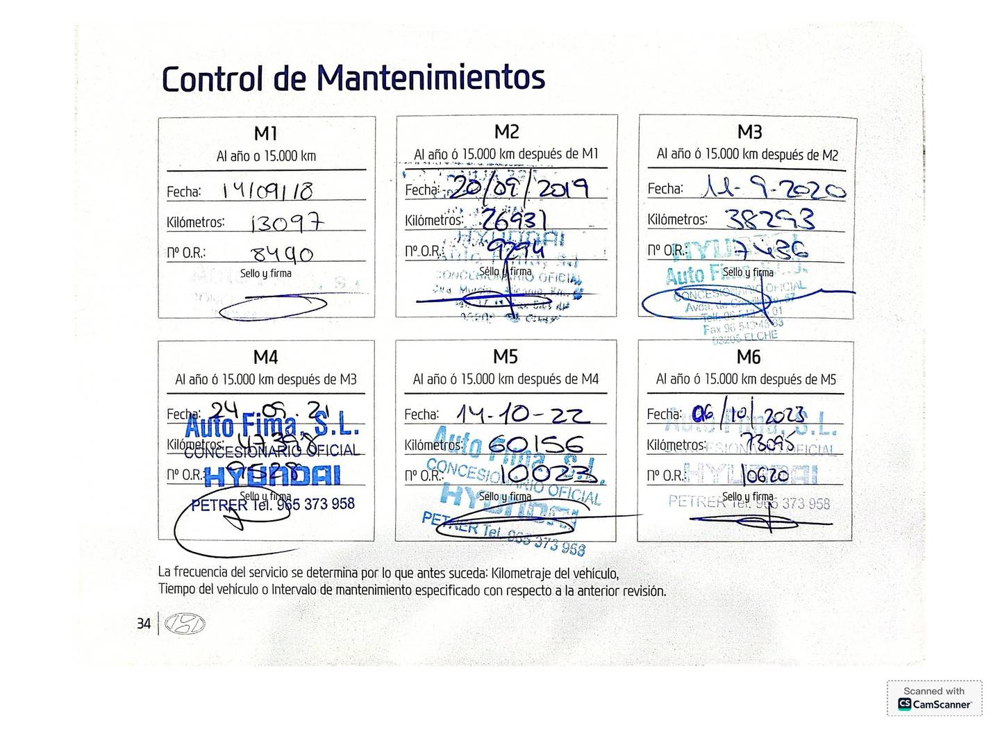 Foto del mantenimiento del Hyundai i30 Hyundai i30 1.4 TGDI Style (140 CV)