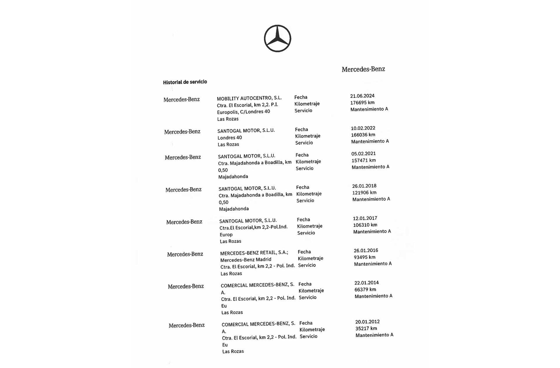 Mercedes-Benz Clase CLC 220 CDI - foto 18