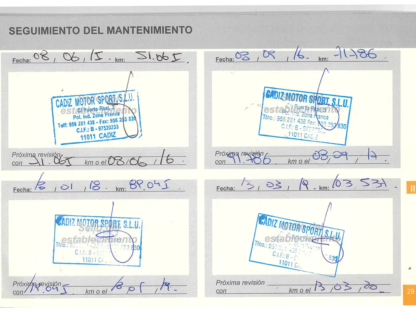 Foto Citroën C5 Citroen C5 2.0 HDI Millenium (163 CV)