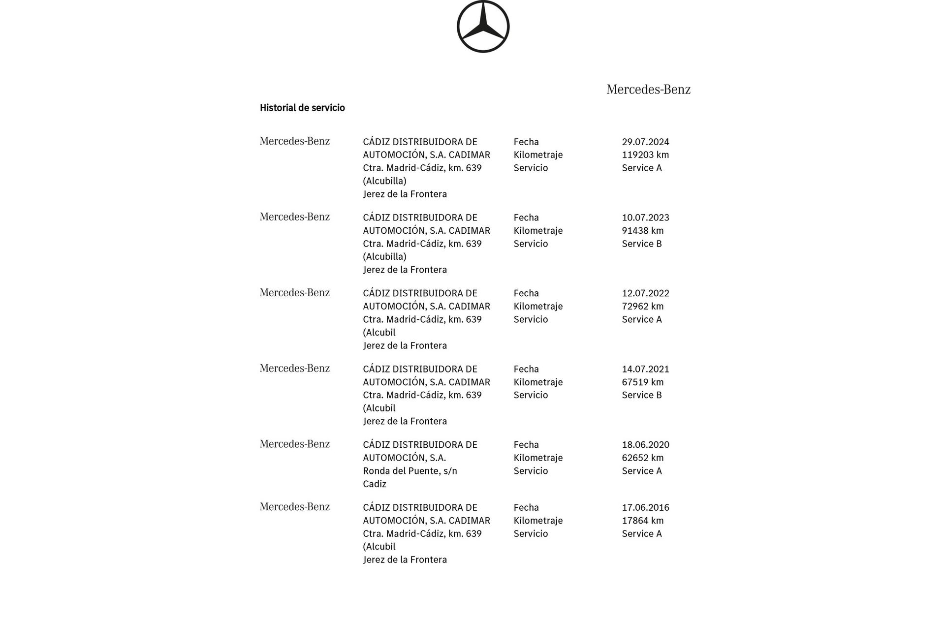 Mercedes-Benz GLA 200 CDI Style - foto 21