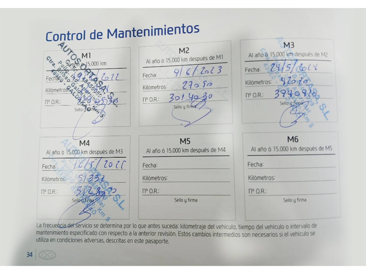 Foto del mantenimiento del Hyundai Kona Hyundai Kona 1.0 TGDi Maxx 4x2 (120 CV)