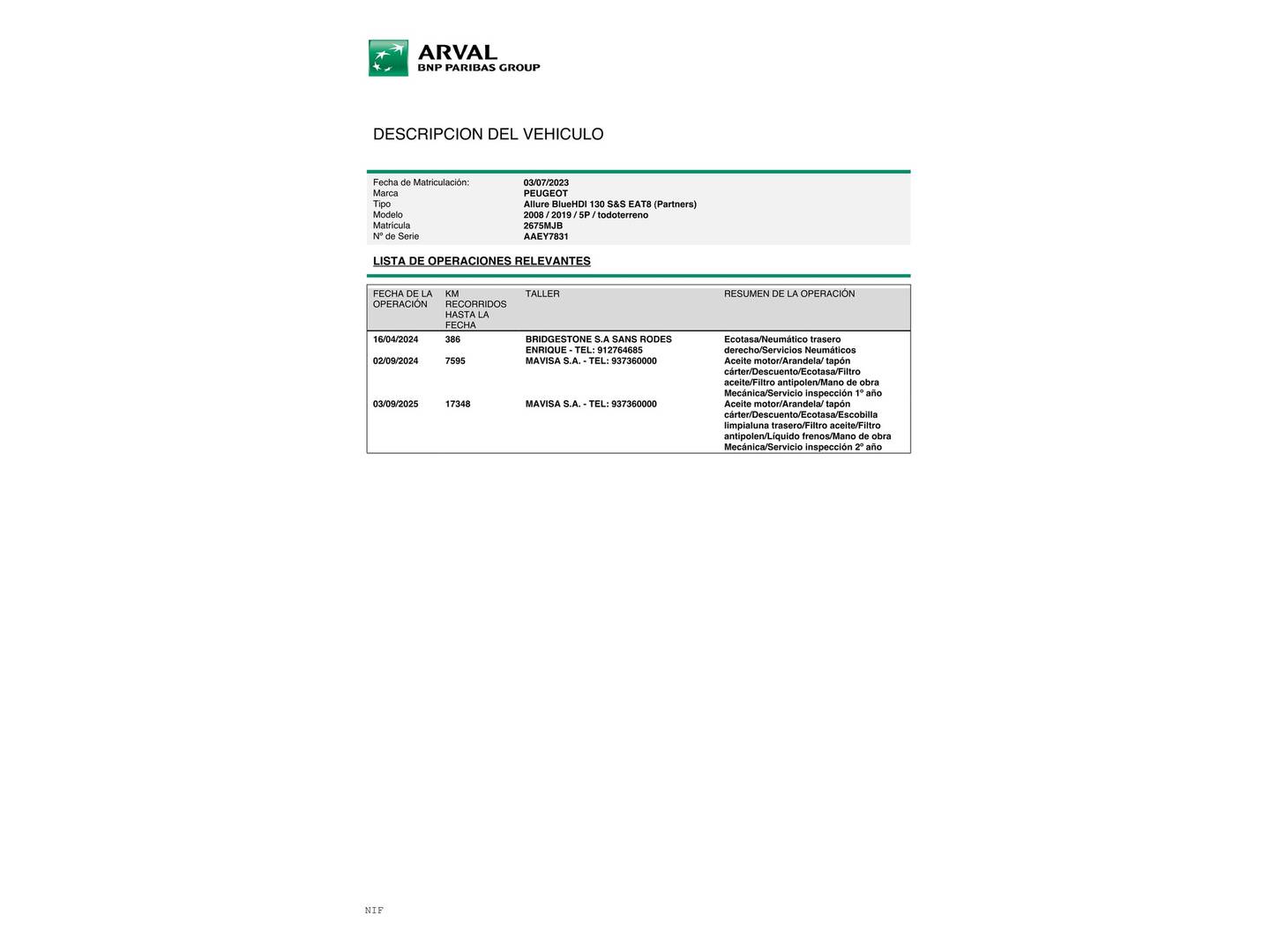 Foto del certificado del Peugeot 2008 Peugeot 2008 BlueHDi 130 S&S Allure EAT8 (130 CV)