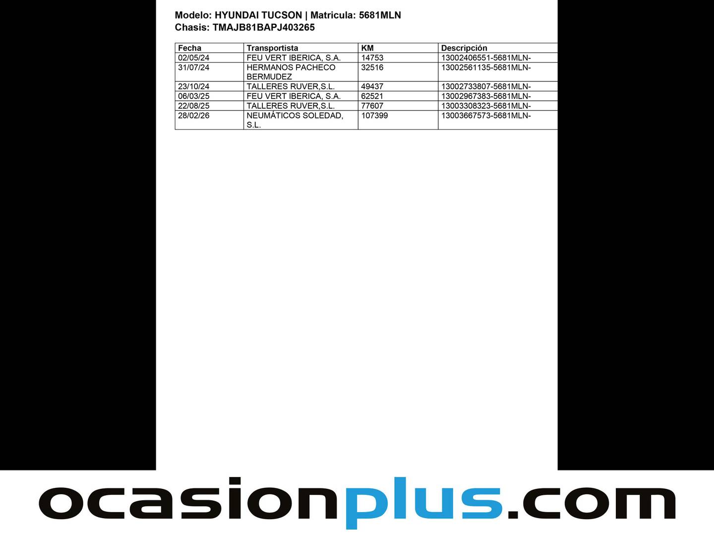 Foto del mantenimiento del Hyundai Tucson Hyundai Tucson 1.6 TGDI Klass 4x2 (150 CV)