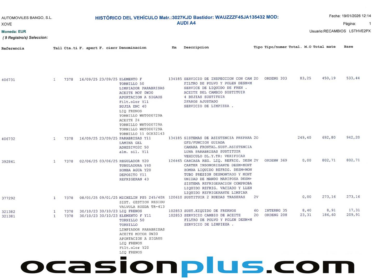 Foto Audi A4 Audi A4 Avant S line edition 2.0 TFSI (190 CV) S tronic