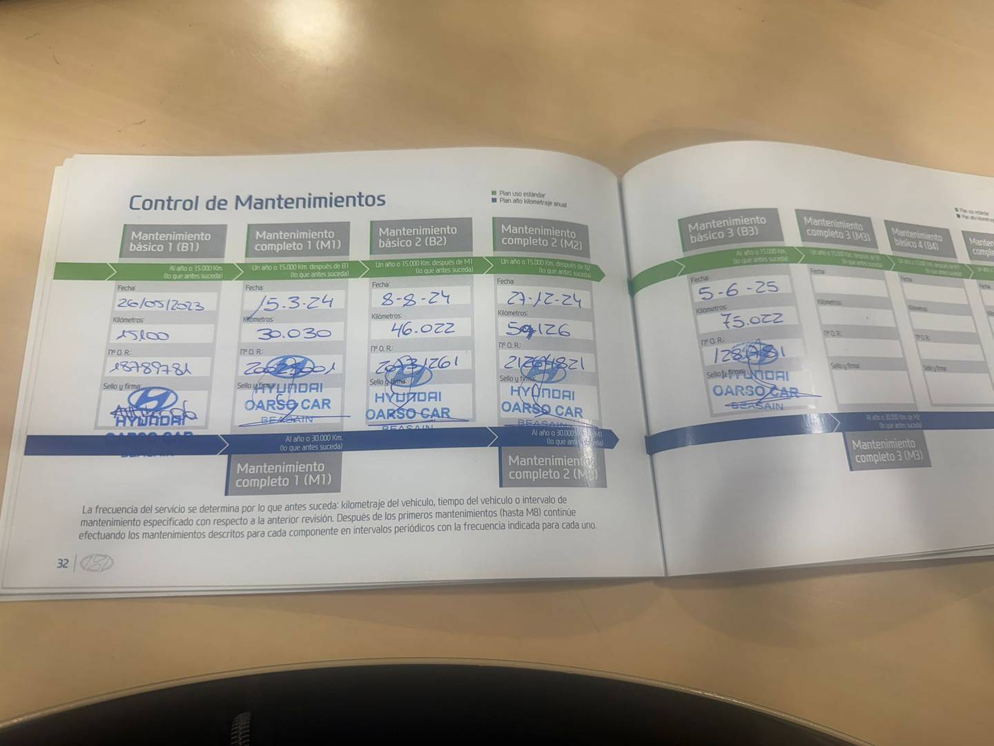 Foto del mantenimiento del Hyundai Staria Hyundai Staria 2.2 CRDI Tecno 9S Auto (177 CV) 9 Plazas
