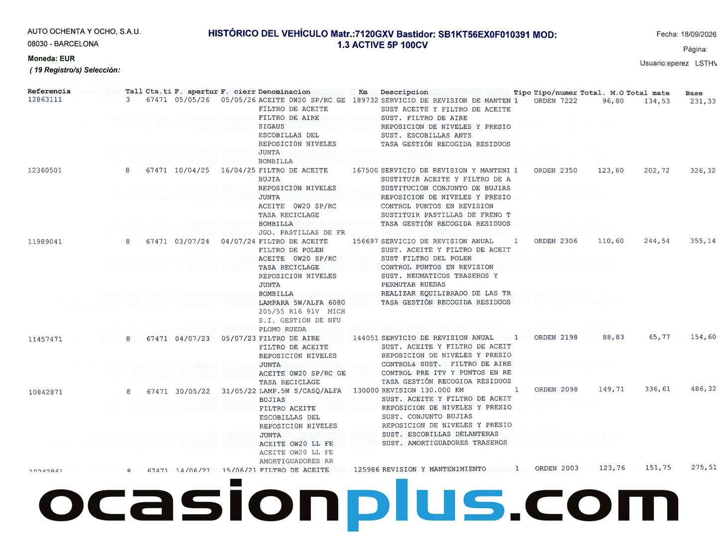 Foto del mantenimiento del Toyota Auris Toyota Auris 1.33 VVT-I Dual Live (101 CV)