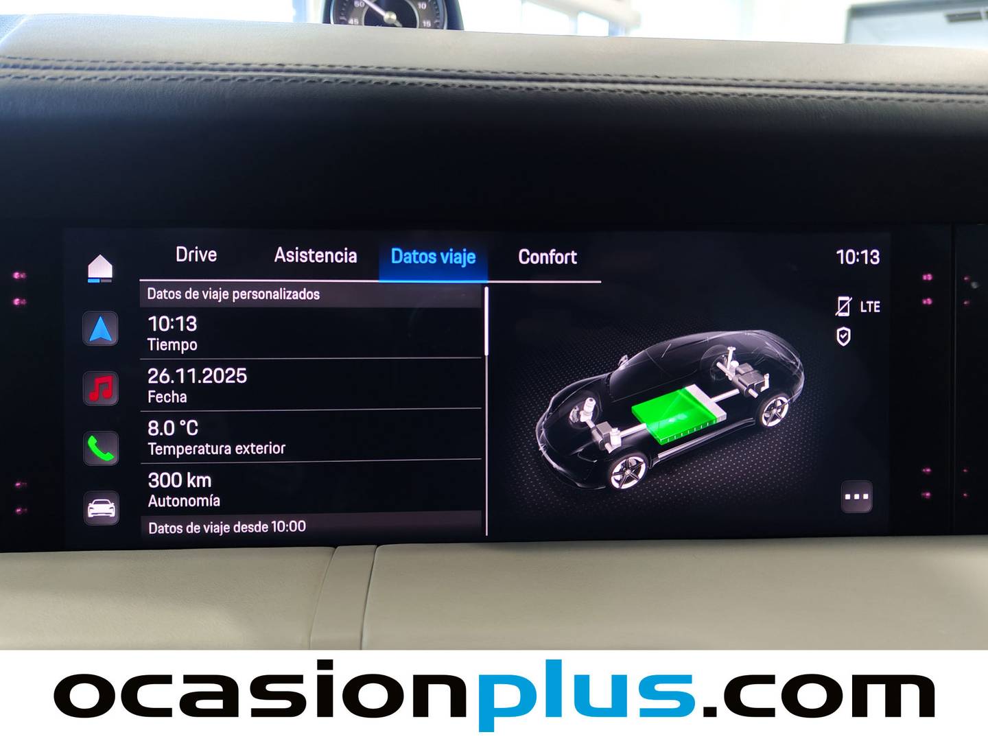 Foto Porsche Taycan Porsche Taycan Turbo S (761 CV)