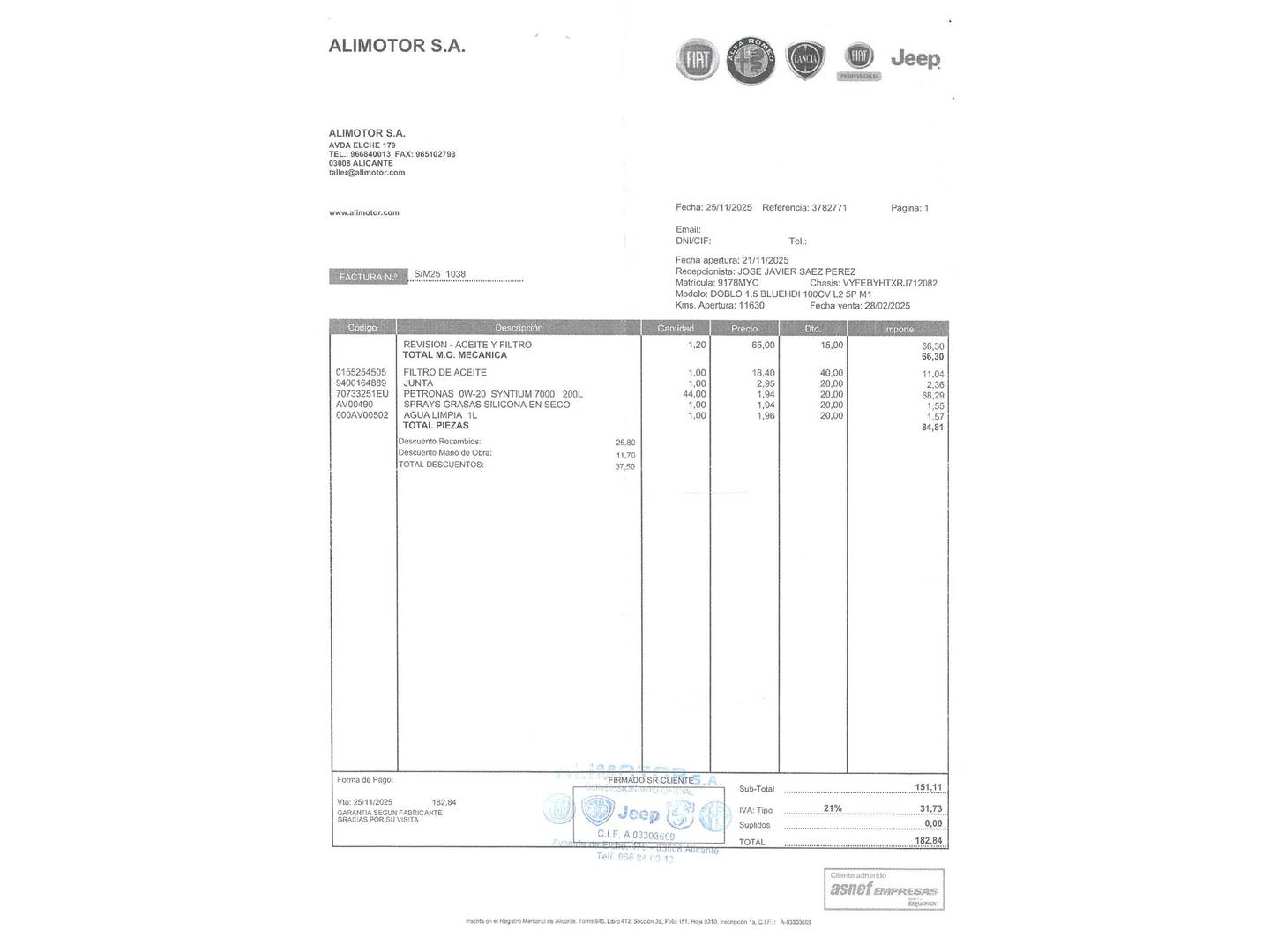 Foto del mantenimiento del Fiat Doblò Fiat Dobló Combi 1.5 BlueHDi Talla M (100 CV)