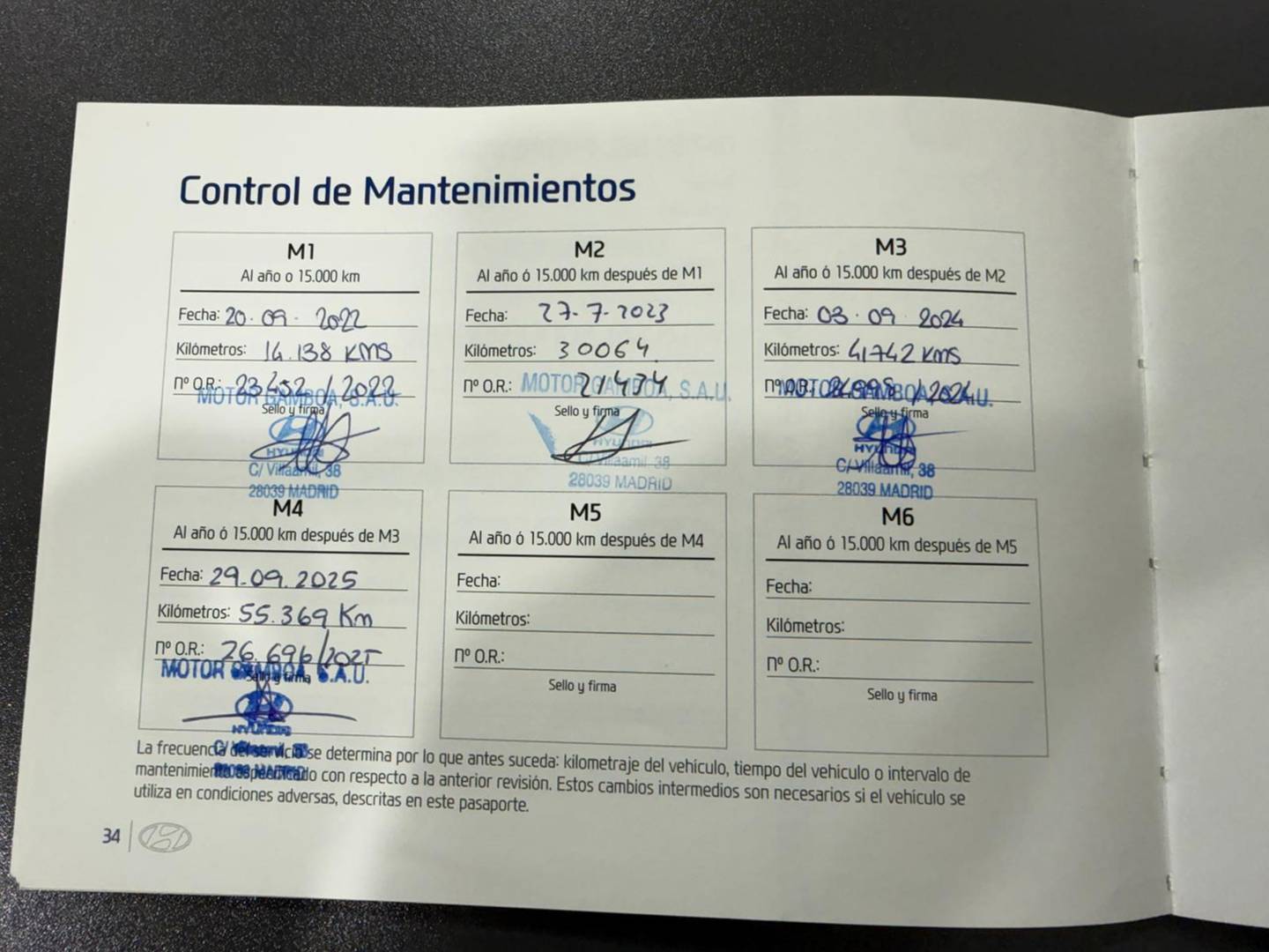 Foto del mantenimiento del Hyundai Bayon Hyundai Bayon 1.0 TGDI 48V Maxx DCT (100 CV)