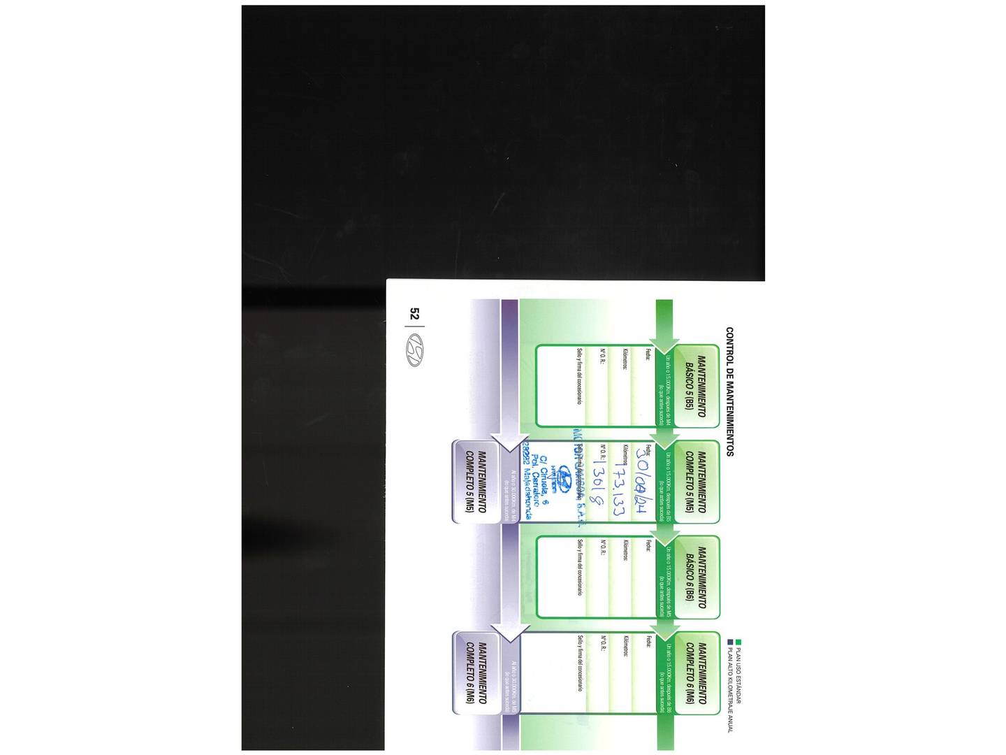 Foto del mantenimiento del Hyundai i20 Hyundai i20 1.4 CRDI Go! Plus Nav (90 CV)