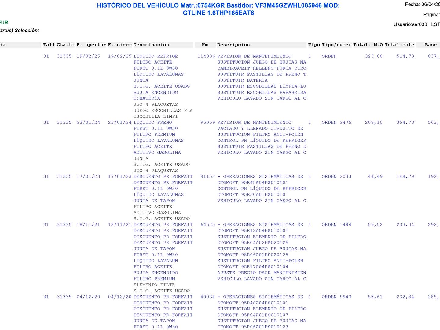 Foto del mantenimiento del Peugeot 5008 Peugeot 5008 1.6L THP GT Line EAT6 (165 CV) 7 Plazas