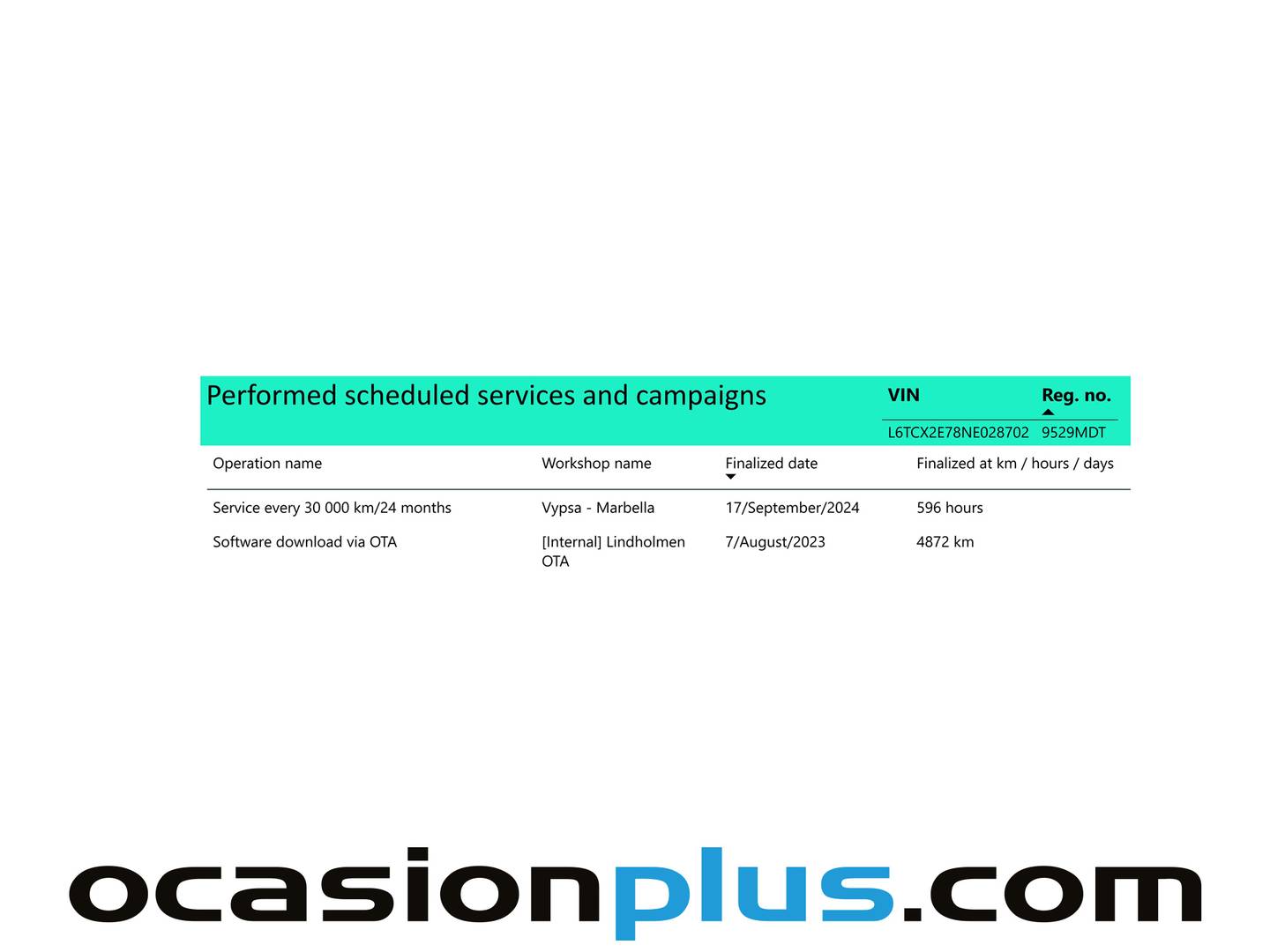 Foto del mantenimiento del Lynk & Co 01 Lynk & Co 01 1.5 PHEV  (261 CV)