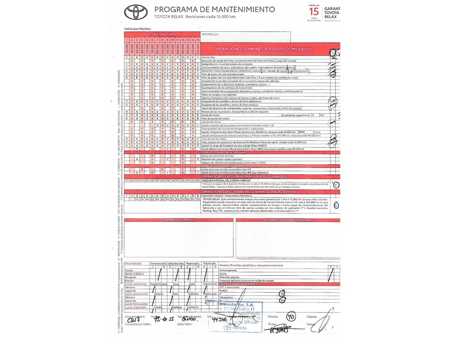 Foto del mantenimiento del Toyota Yaris Cross Toyota Yaris Cross 120H Adventure (116 CV) 4x4