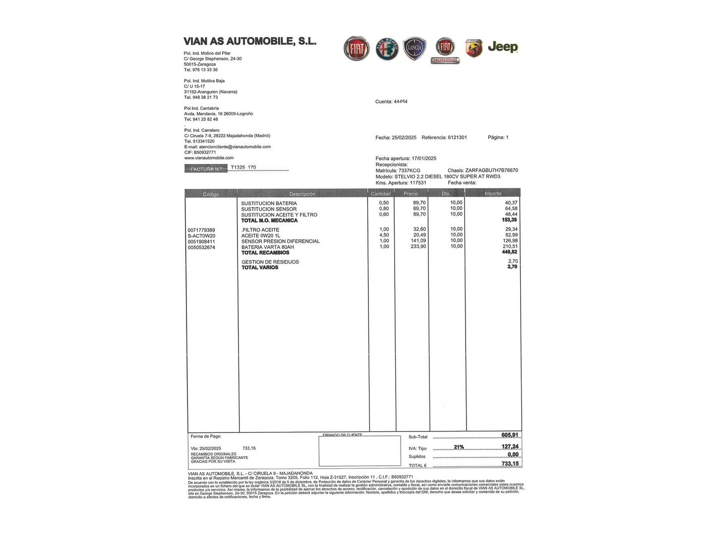 Foto Alfa Romeo Stelvio Alfa Romeo Stelvio 2.2 Diesel Super RWD (180 CV)