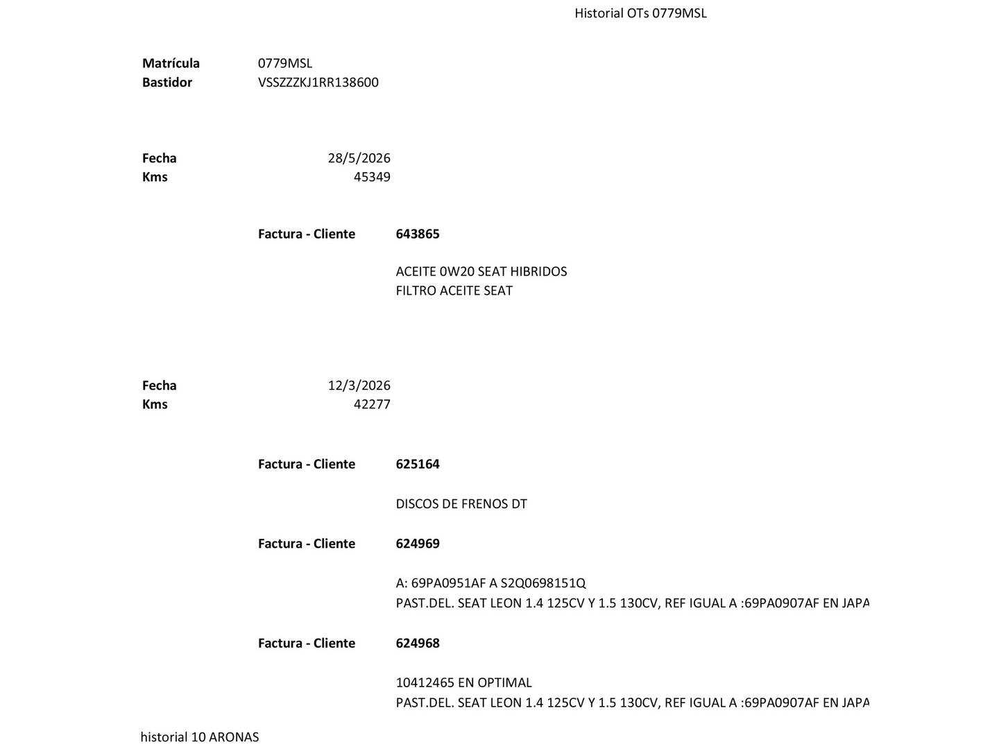Foto del mantenimiento del Seat Arona Seat Arona 1.0 TSI Style XL DSG (115 CV)