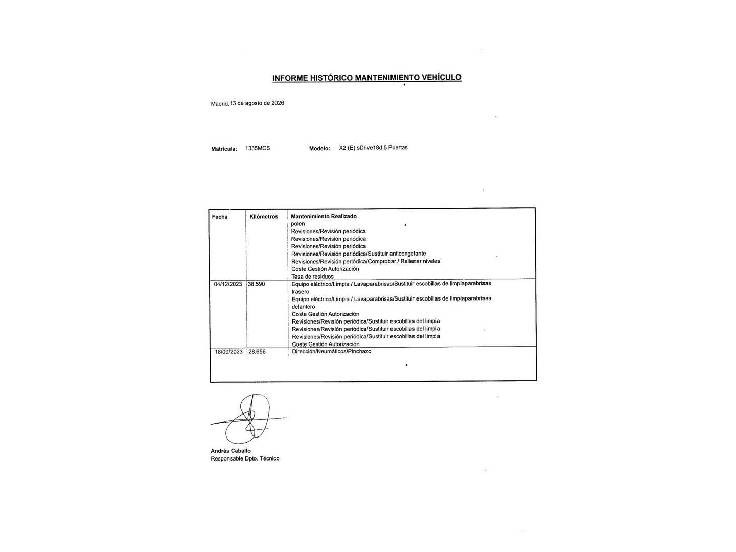 Foto del mantenimiento del BMW X2 BMW X2 sDrive18d (150 CV) Pack M