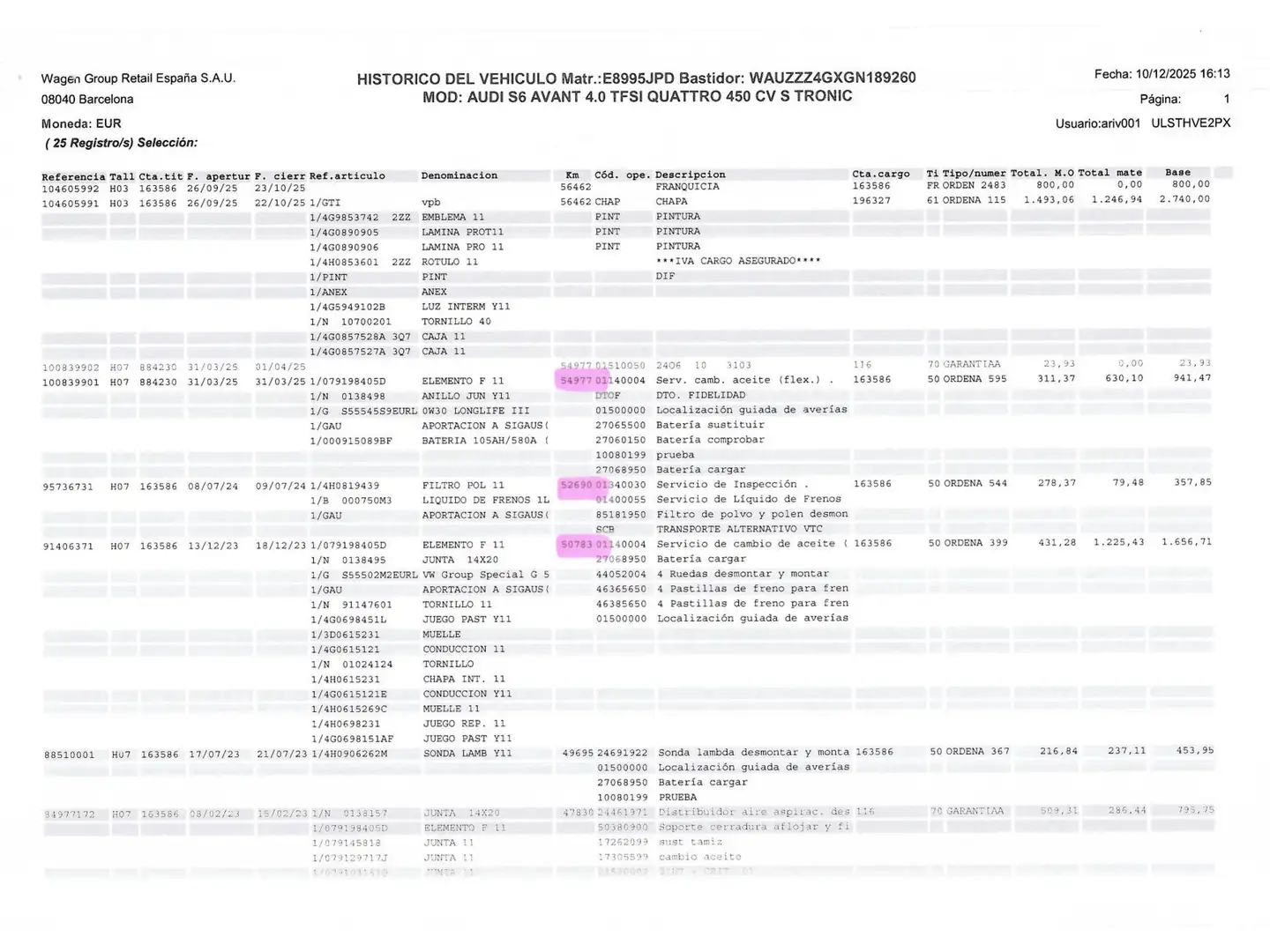 Foto Audi A6 Audi S6 Avant Avant 4.0 TFSI quattro (450 CV) S tronic