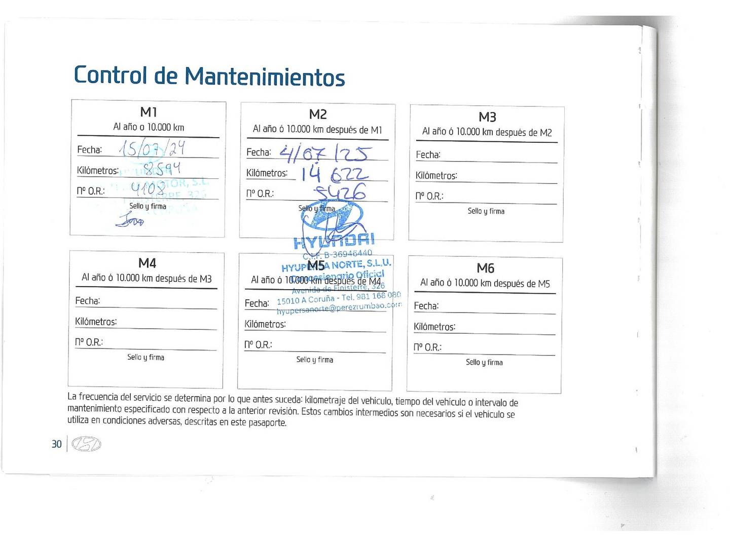Foto del mantenimiento del Hyundai i20 Hyundai i20 1.6T N (204 CV)