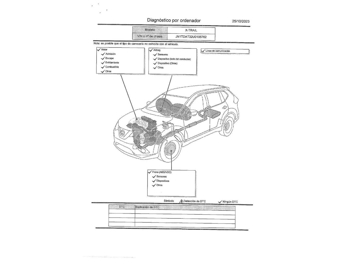 Foto del mantenimiento del Nissan X-TRAIL Nissan X-Trail DIG-T Tekna (163 CV)