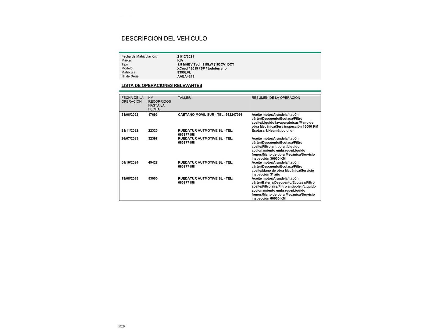 Foto KIA XCeed Kia XCeed 1.5 MHEV Tech DCT (160 CV)