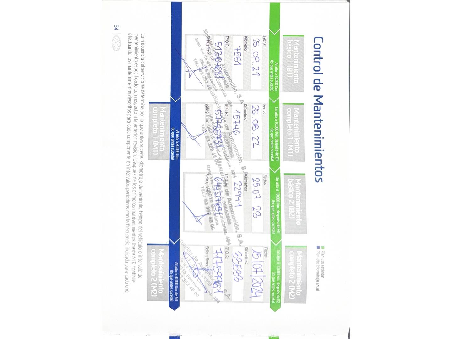 Foto Hyundai i20 Hyundai i20 1.2 MPI Klass (84 CV)