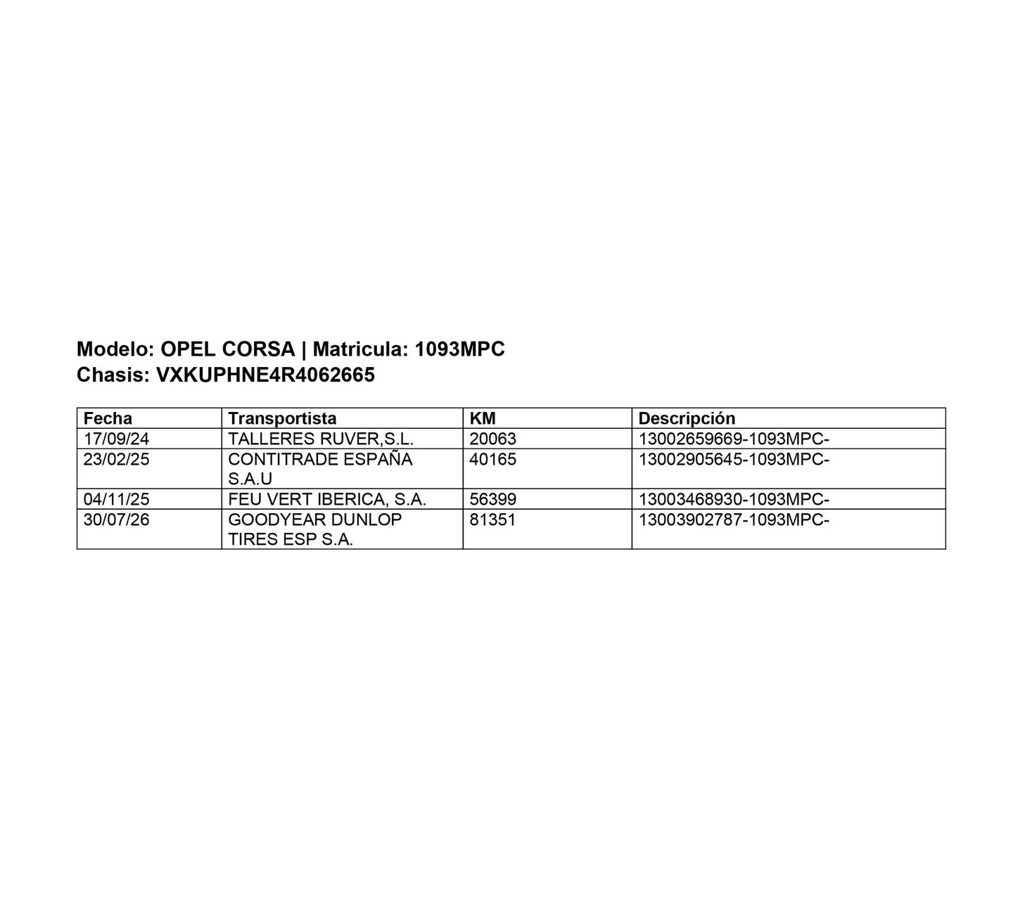 Foto del mantenimiento del Opel Corsa Opel Corsa 1.2 T XHL GS (100 CV)