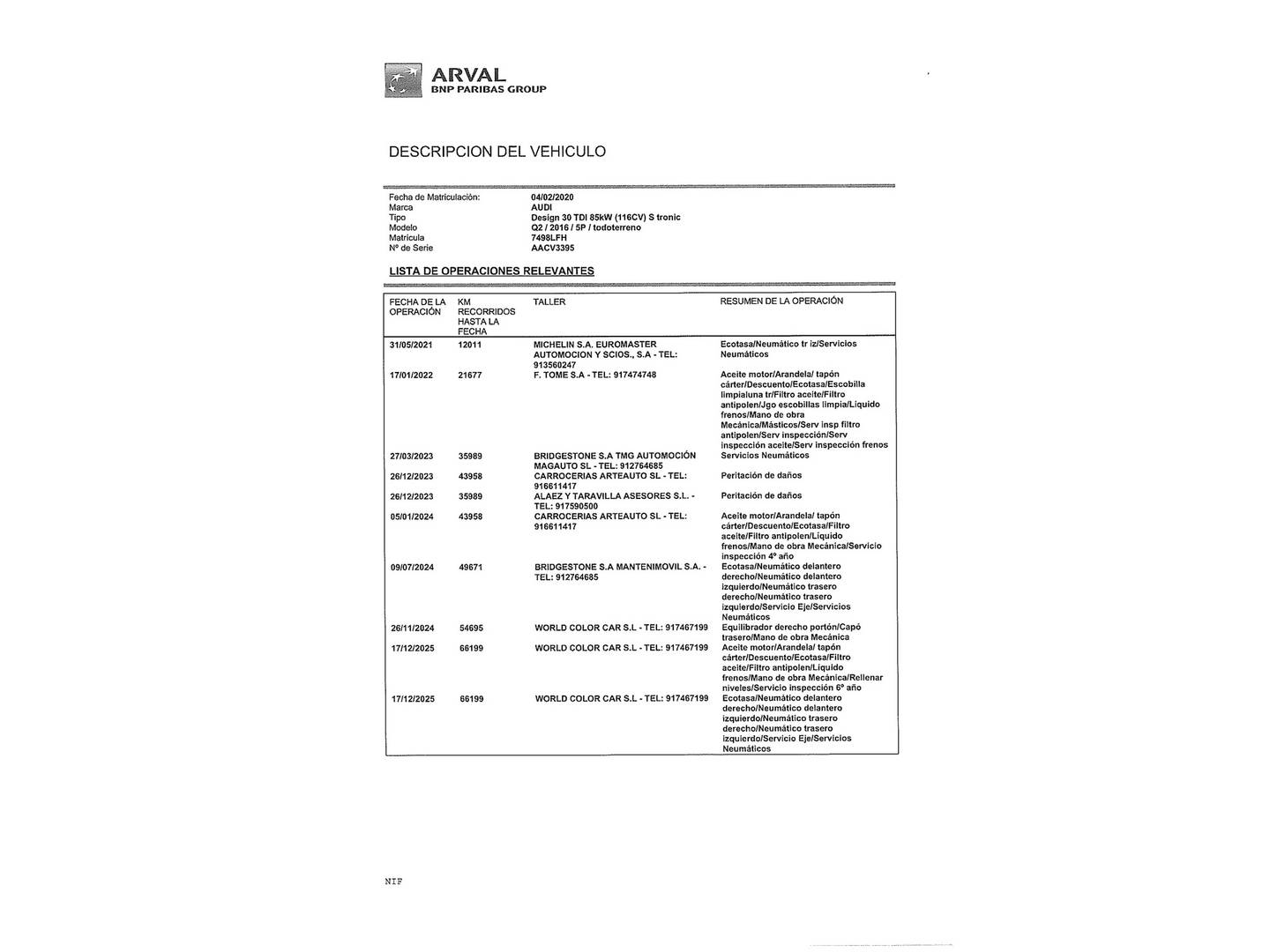 Foto del mantenimiento del Audi Q2 Audi Q2 Design 30 TDI (116 CV) S Tronic