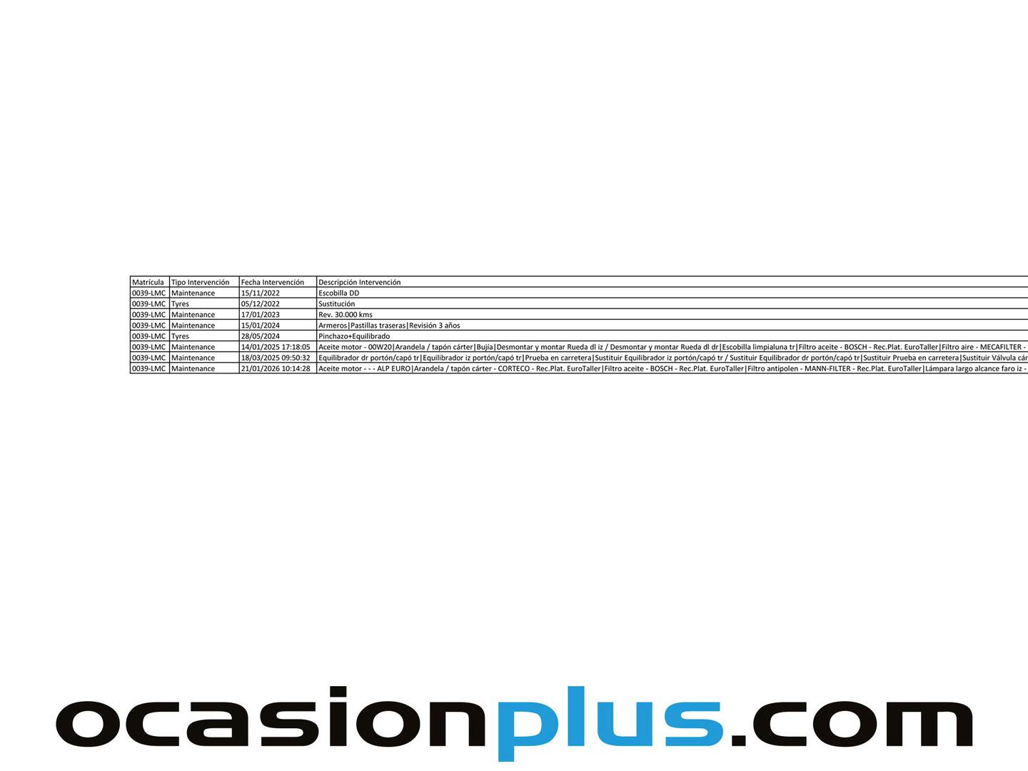 Foto del mantenimiento del Seat Ibiza Seat Ibiza 1.0 TSI Style Go (115 CV)