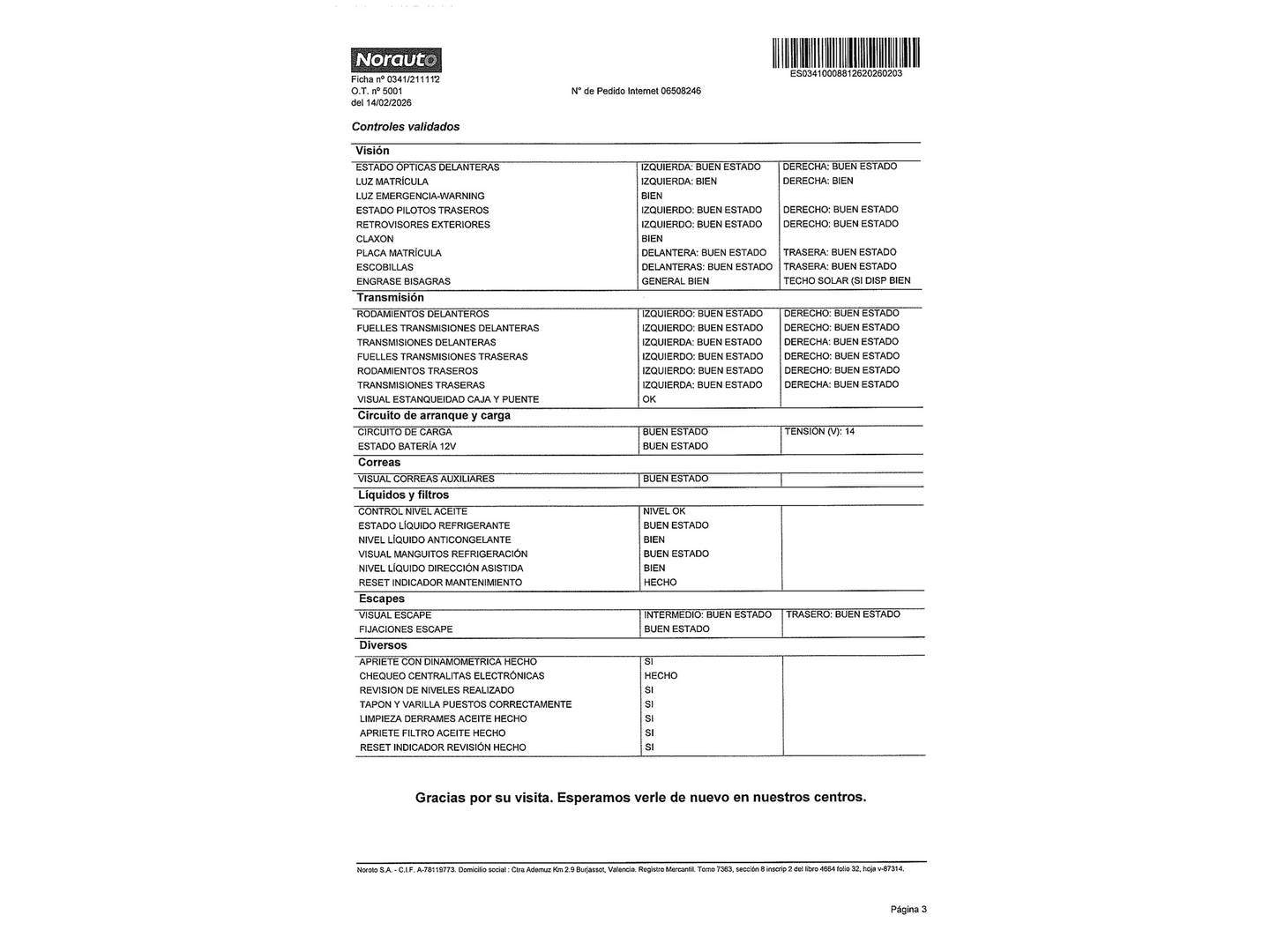Audi A1 Audi A1 Sportback Adrenalin 1.6 TDI (116 CV) Pack S-line manual