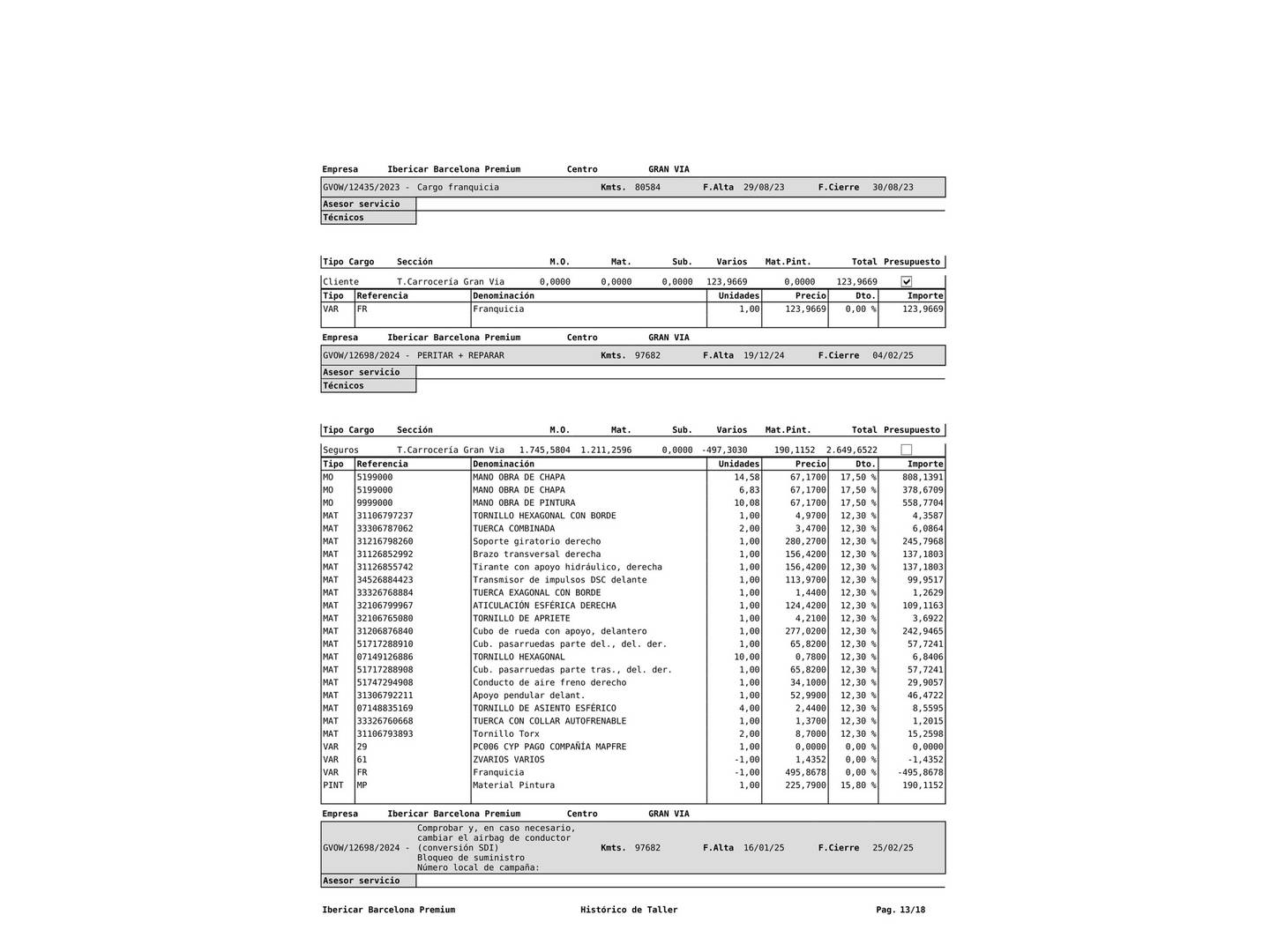 BMW Serie 3 BMW Serie 3 320i Gran Turismo (184 CV) manual