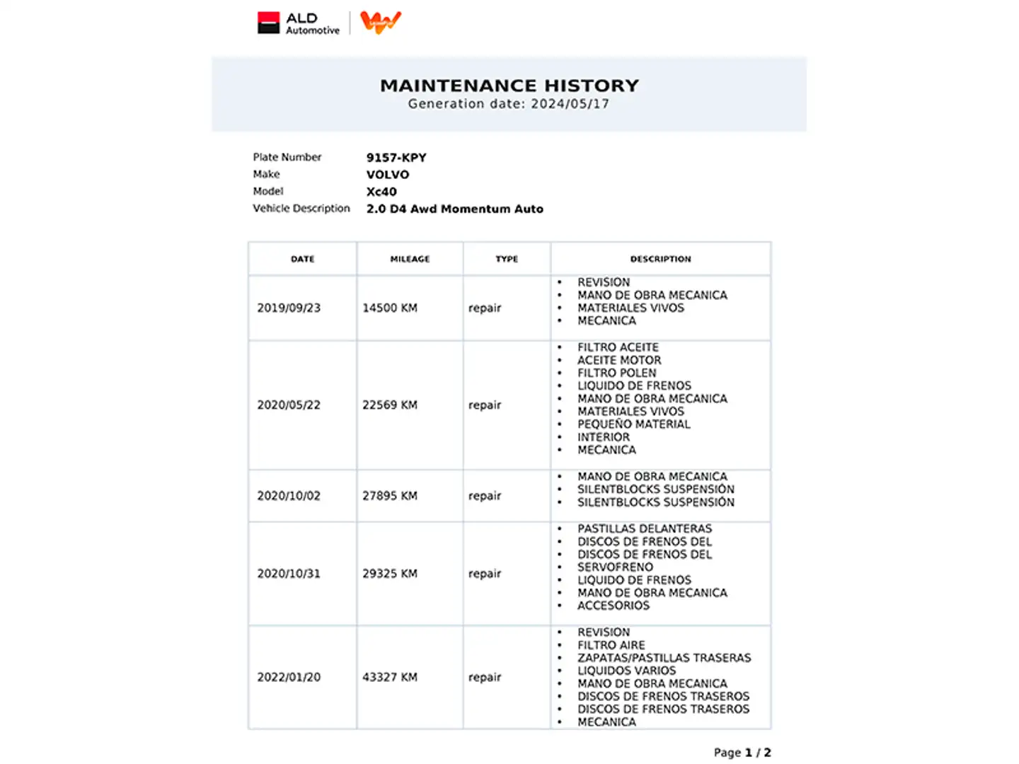 Foto Volvo XC40 Volvo XC40 D4 Momentum AWD Auto (190 CV)