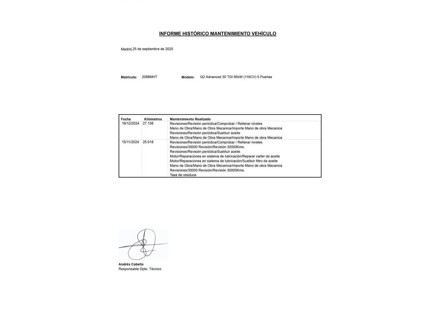 Foto Audi Q2 Audi Q2 Advanced 30 TDI (116 CV)