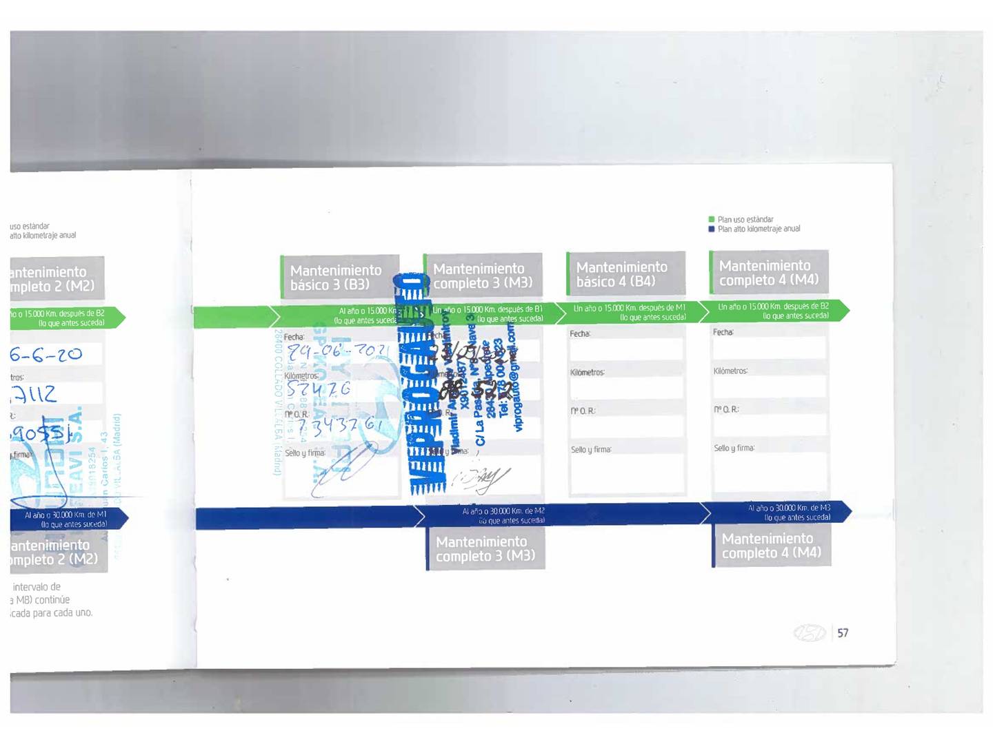 Foto Hyundai Tucson Hyundai Tucson 1.7 CRDI BlueDrive 25 Aniversario 4x2 (115 CV)