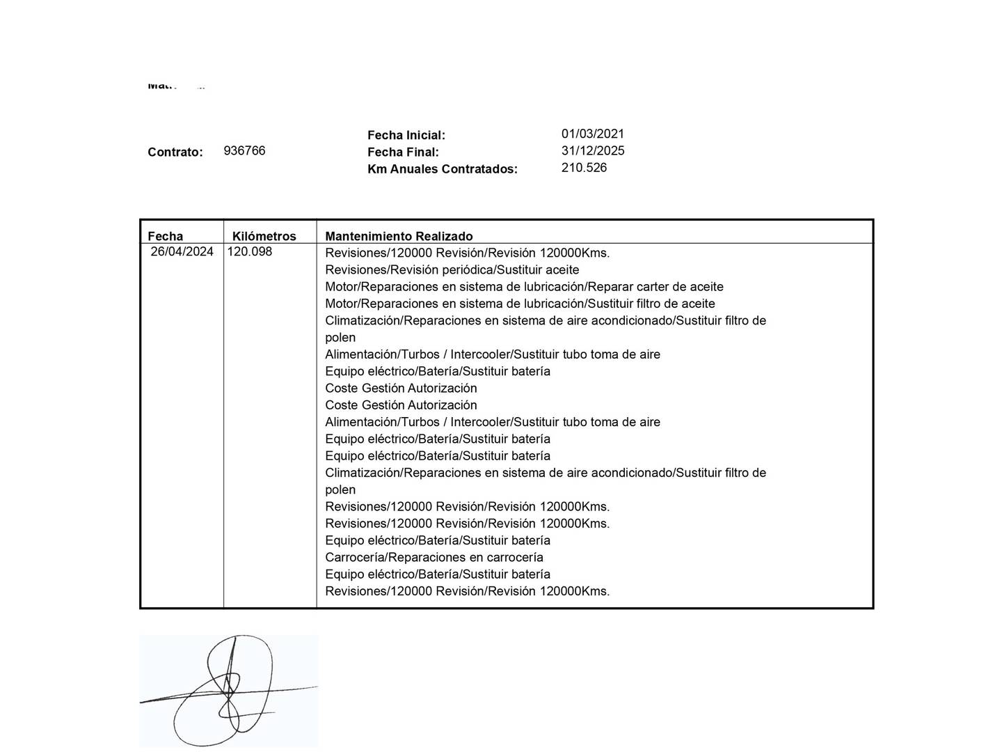 Foto del mantenimiento del Volkswagen T-Roc Volkswagen T-Roc Advance 1.0 TSI (110 CV)