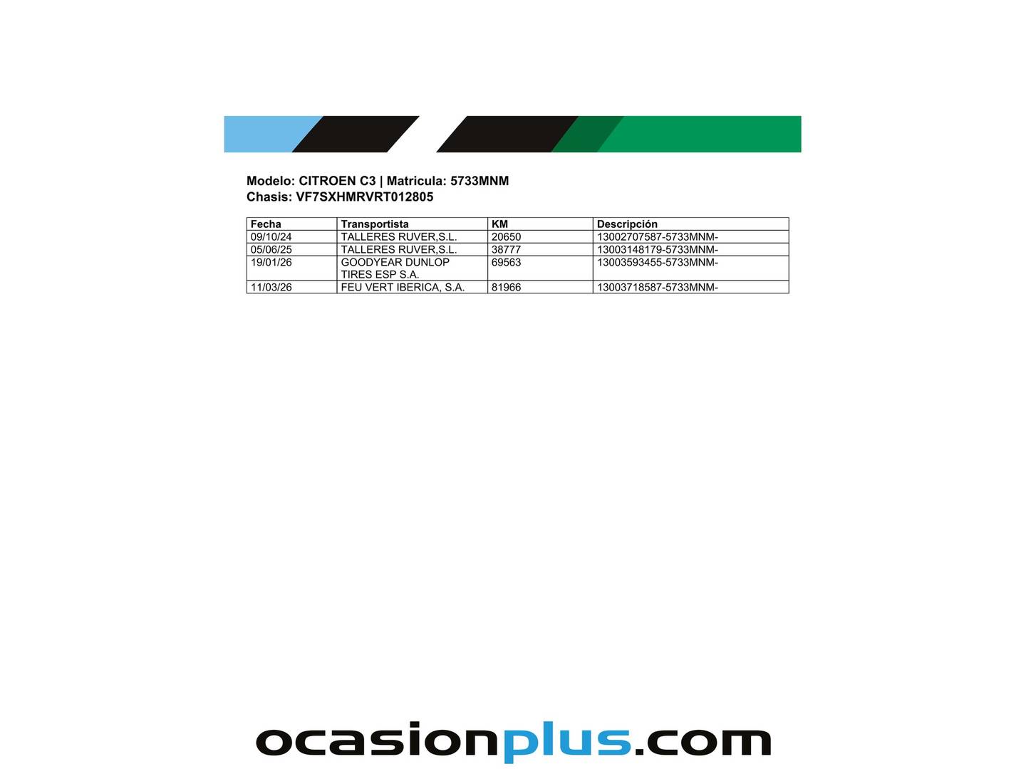 Foto del mantenimiento del Citroën C3 Citroën C3 PureTech 83 S&S Max (83 CV)