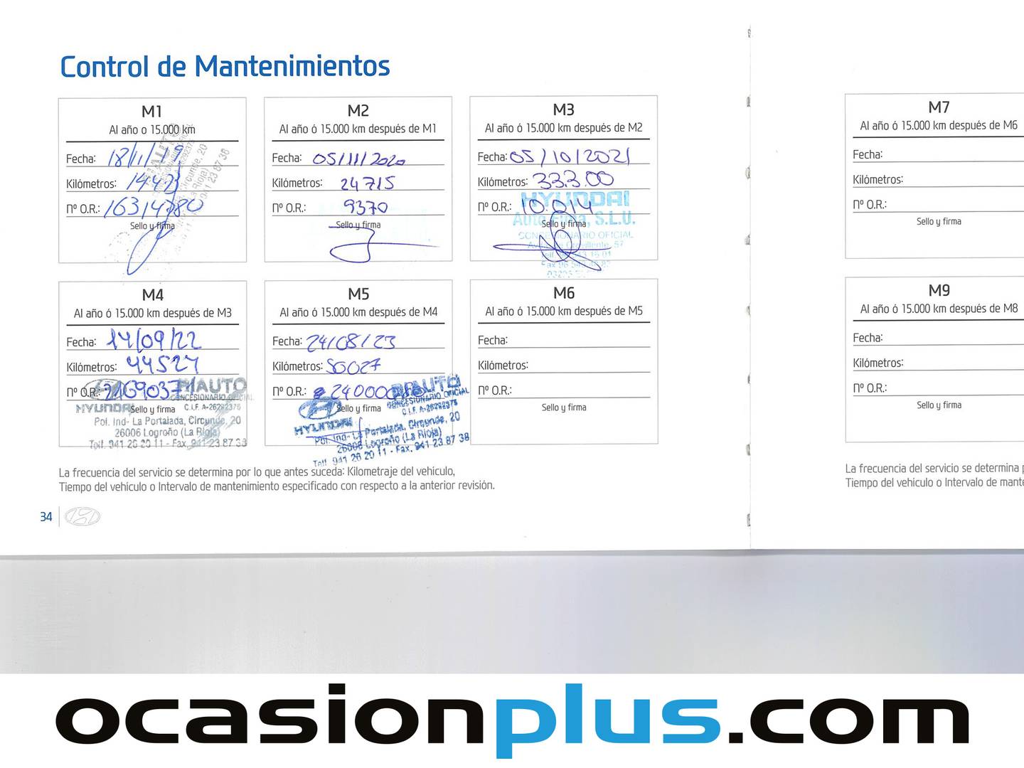 Foto del mantenimiento del Hyundai Tucson Hyundai Tucson 1.6 TGDI Tecno DCT 4x2 (177 CV)
