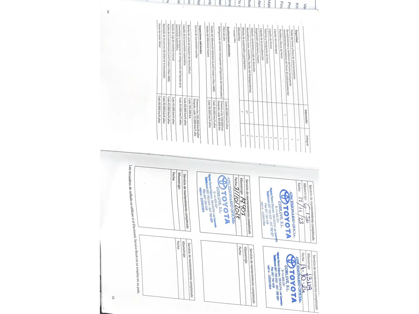 Foto Toyota Yaris Cross Toyota Yaris Cross 120H Style (116 CV)