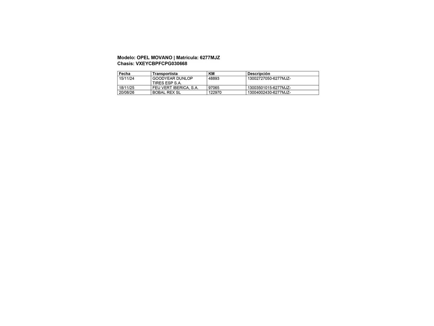 Foto del mantenimiento del Opel Movano Opel Movano Furgon 2.2 BlueHDi Base L3H2 3.5T (140 CV)