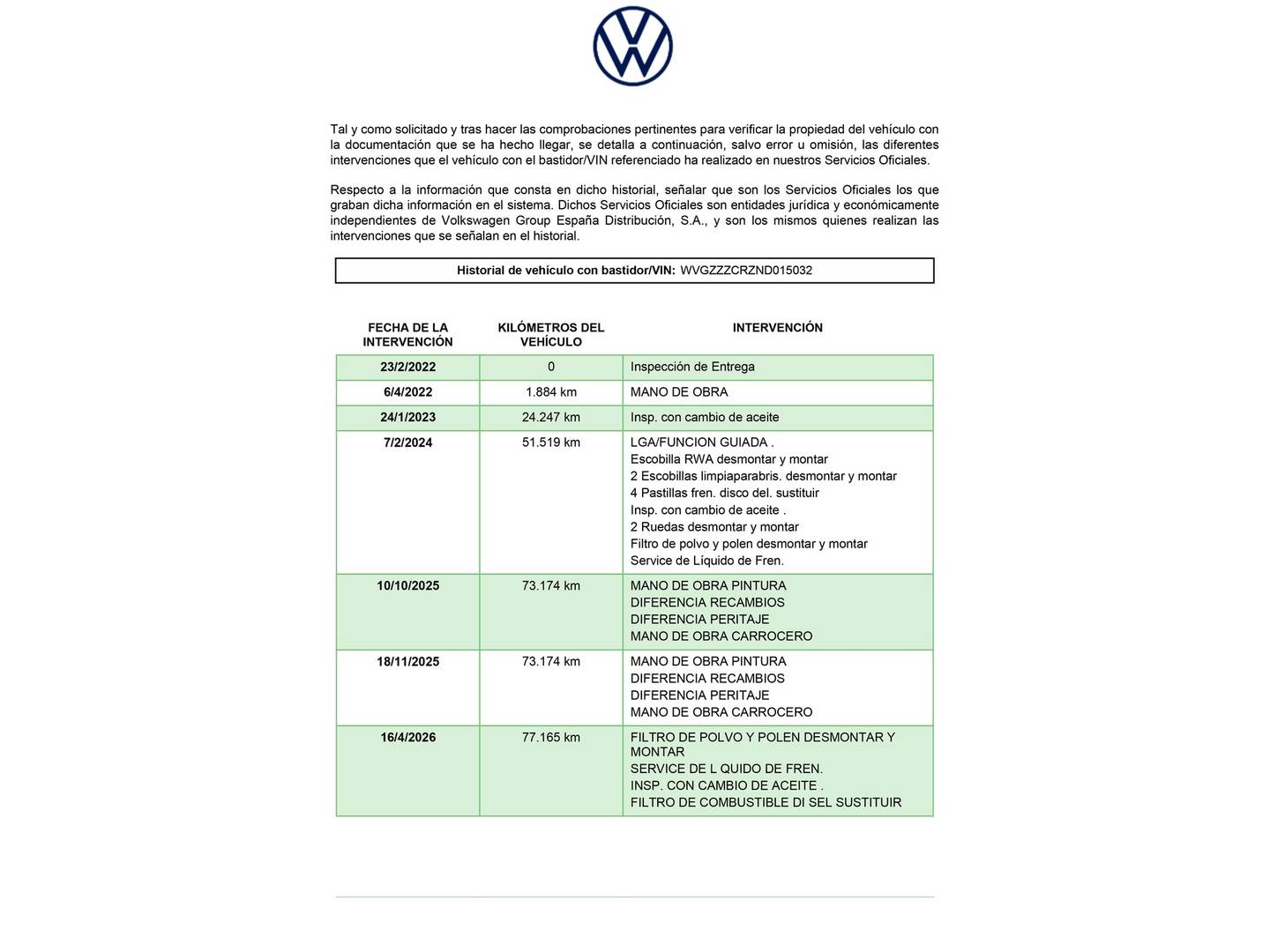 Foto del mantenimiento del Volkswagen Touareg Volkswagen Touareg Premium Elegance 3.0 V6 TDI 4Motion (231 CV) Tiptronic