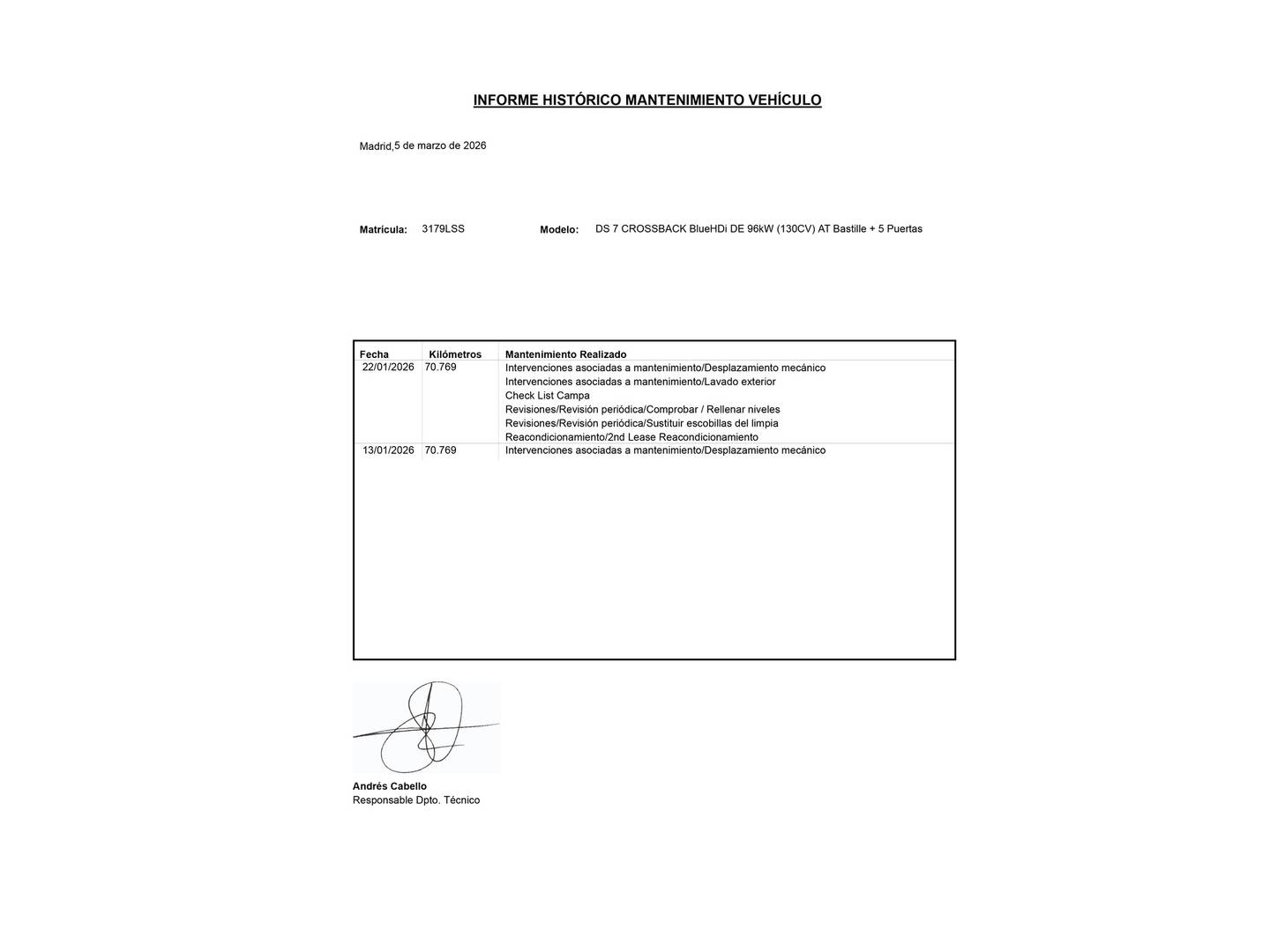 Foto del mantenimiento del DS DS 7 Crossback DS DS7 Crossback BlueHDi 130 DE Bastille + AT (130 CV)