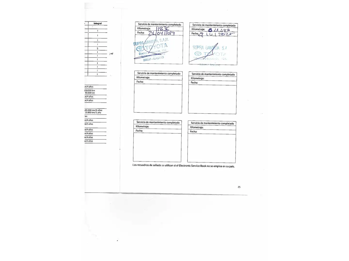 Foto Toyota Corolla Toyota Corolla 140H Active Plus (140 CV)