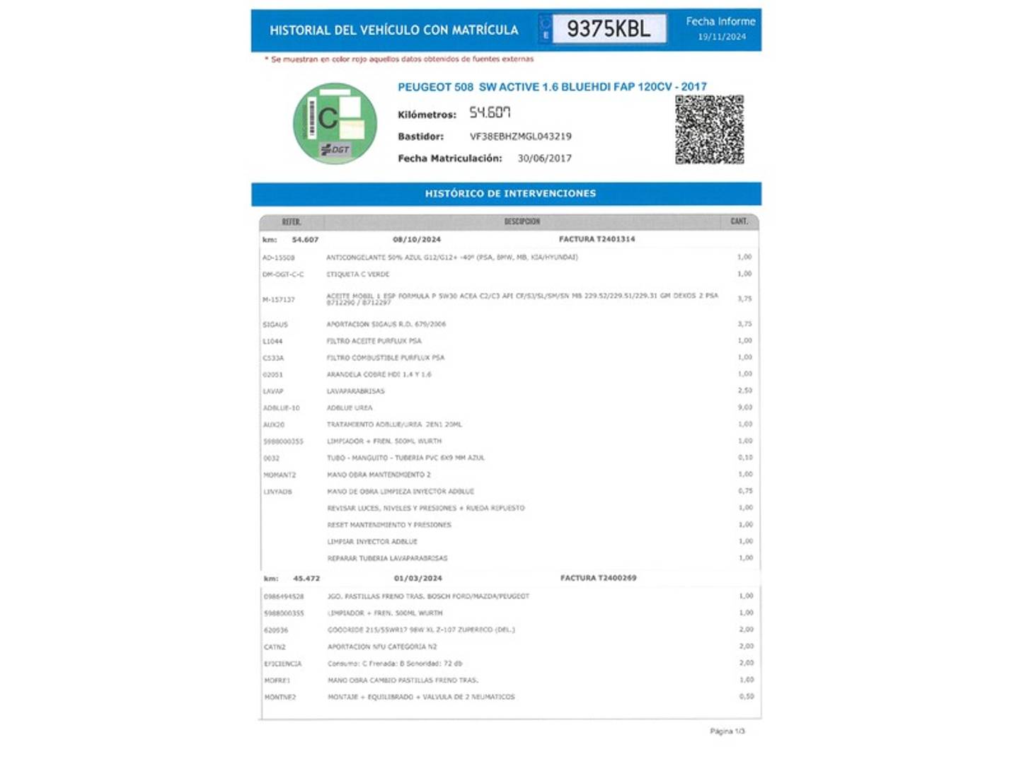 Foto Peugeot 508 Peugeot 508 SW Peugeot 508 SW 1.6 BlueHDI Active 88 kW (120 CV)
