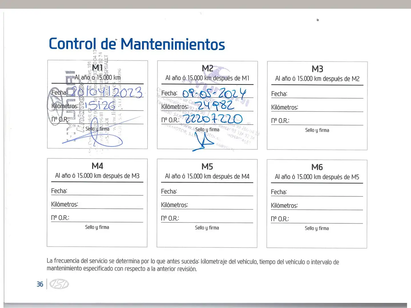 Mantenimiento