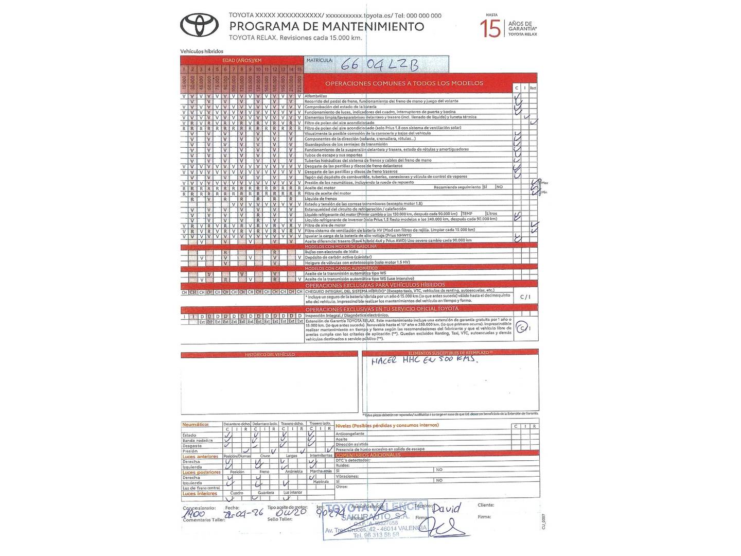 Foto del mantenimiento del Toyota Highlander Toyota Highlander 2.5 Luxury P. Metalizada