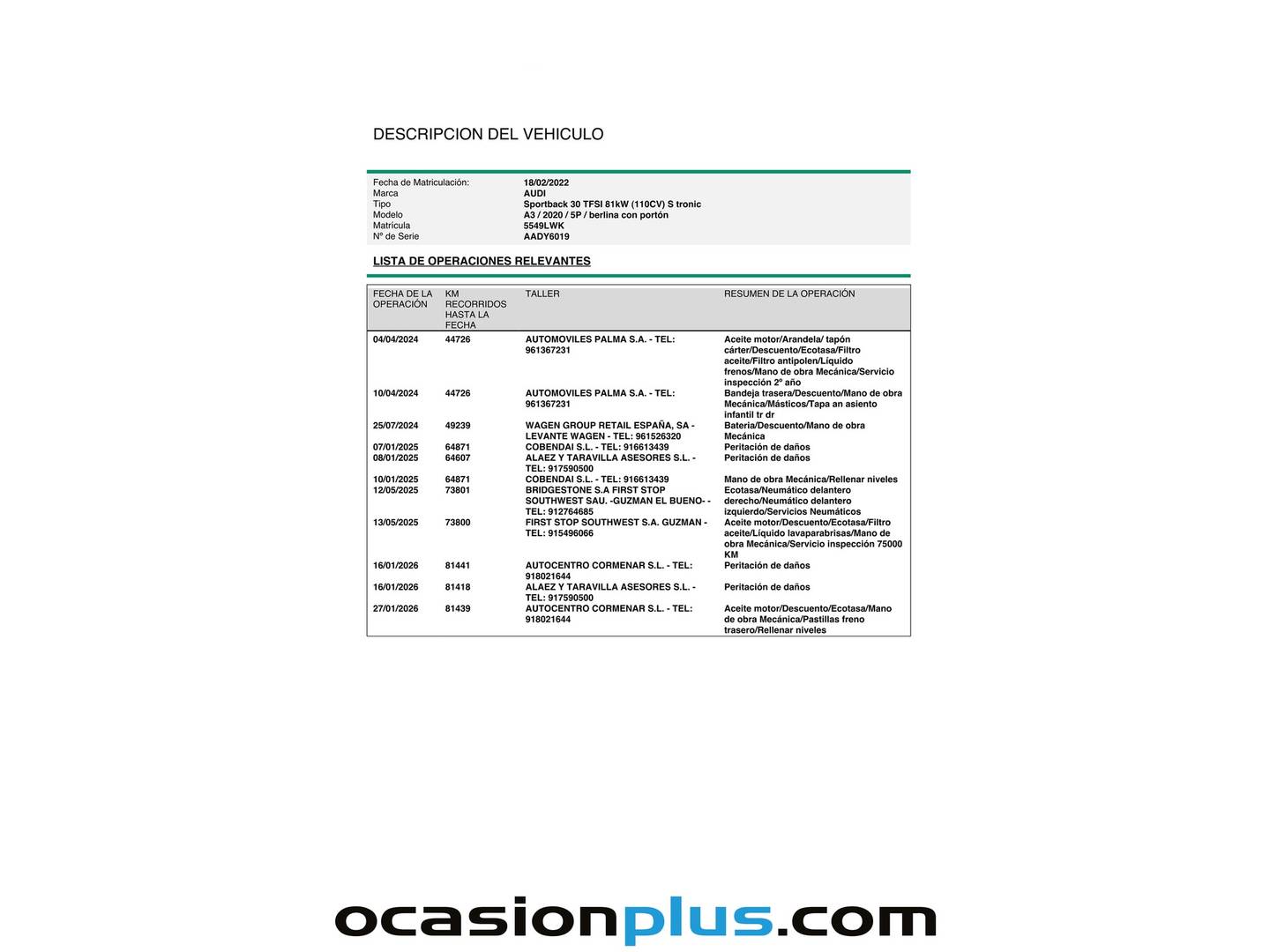 Foto del mantenimiento del Audi A3 Audi A3 Sportback Audi A3 Sportback 30 TFSI (110 CV) S tronic